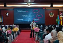 Stadium General Kewirausahaan UNIBA Madura: Membangun Start-Up Berbasis Solusi Sosial